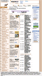 Mobile Screenshot of hundewelt.at
